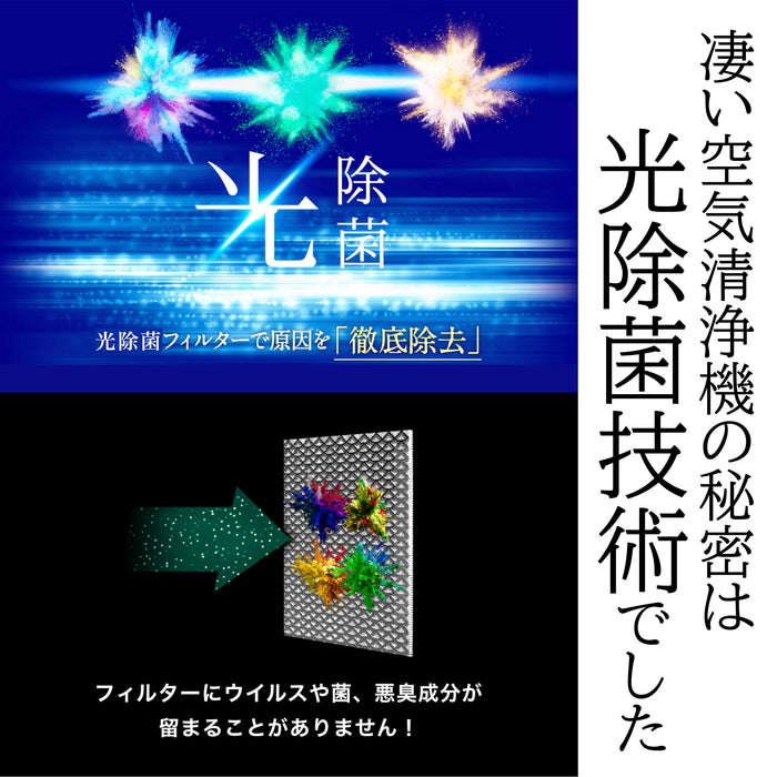 ブルーデオM【28畳用】