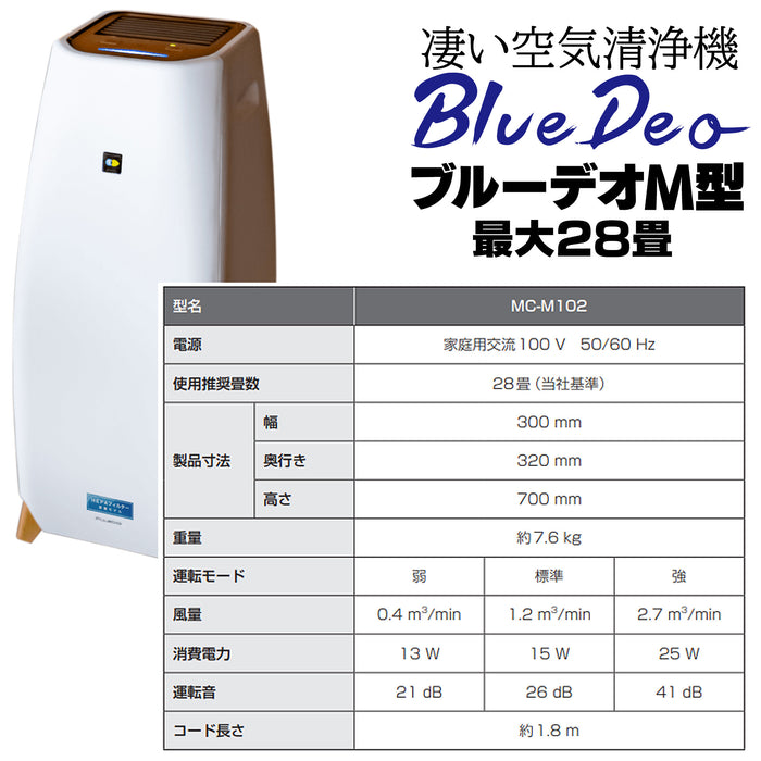 ブルーデオM【28畳用】