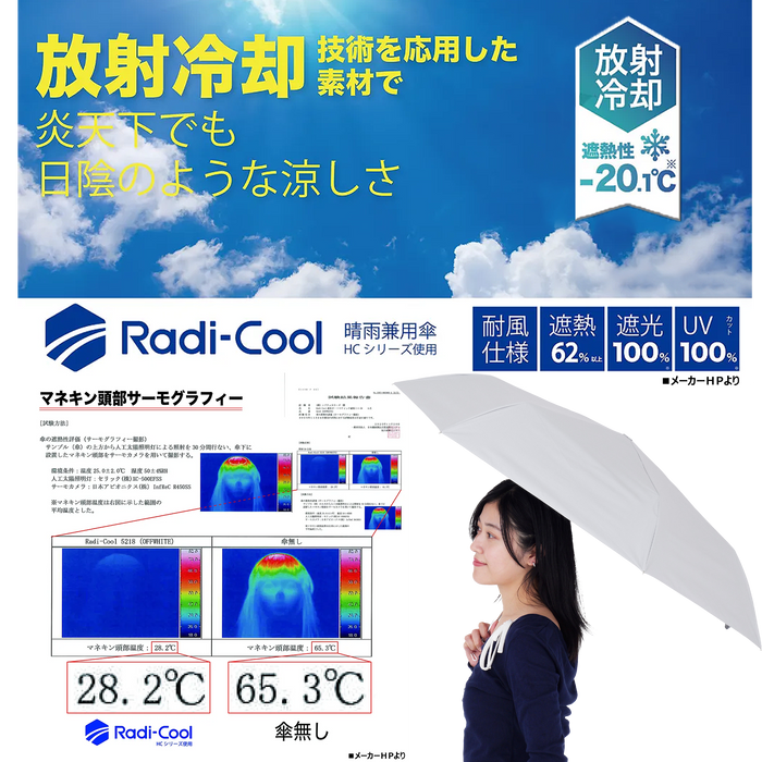 ひんやり日傘 　ミドルサイズ