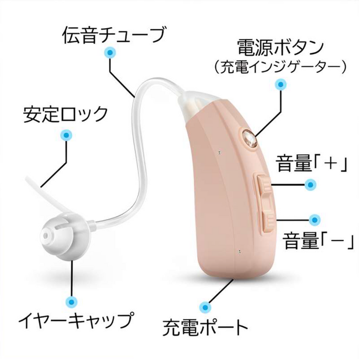 集音器 クリアネ イージー【1個／2個】