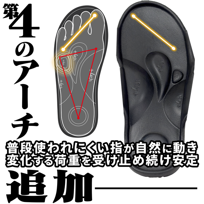 アライメントサンダル・プラスフォース