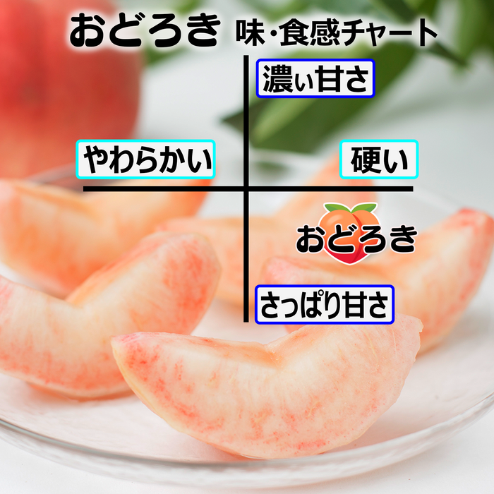 希少品種　福島の固い桃　おどろき