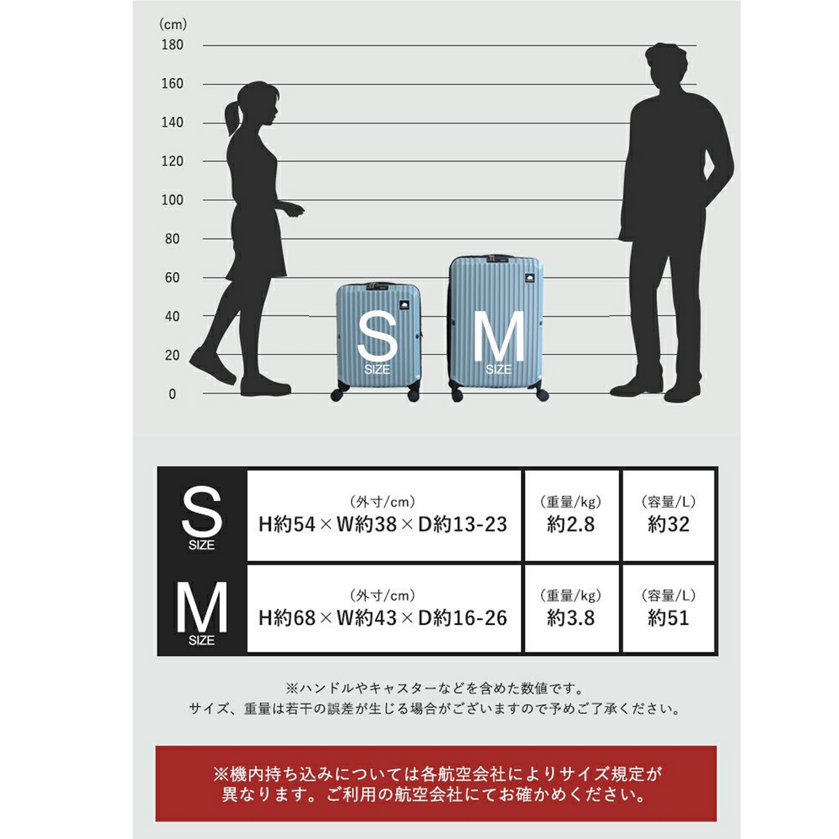 スカンジナビアンフォレスト 折りたためるキャリーケース (Mサイズ)