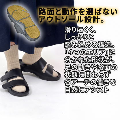 アライメントサンダル・プラスフォース