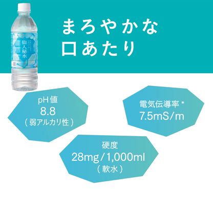 東北釜石 仙人秘水