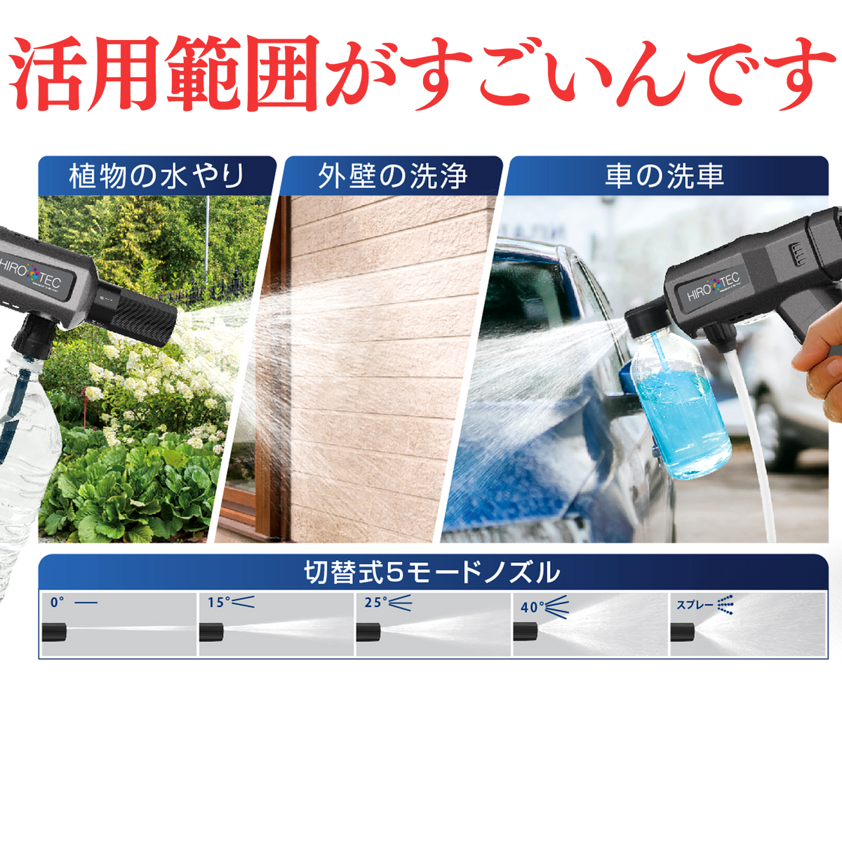 モバイル高圧洗浄機｜電源不要・水栓不要・ペットボトル給水・最大66分