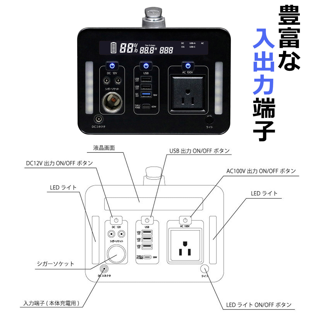 大容量　ポータブル電源【100台限定】
