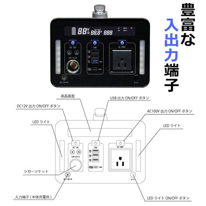 大容量　ポータブル電源【100台限定】