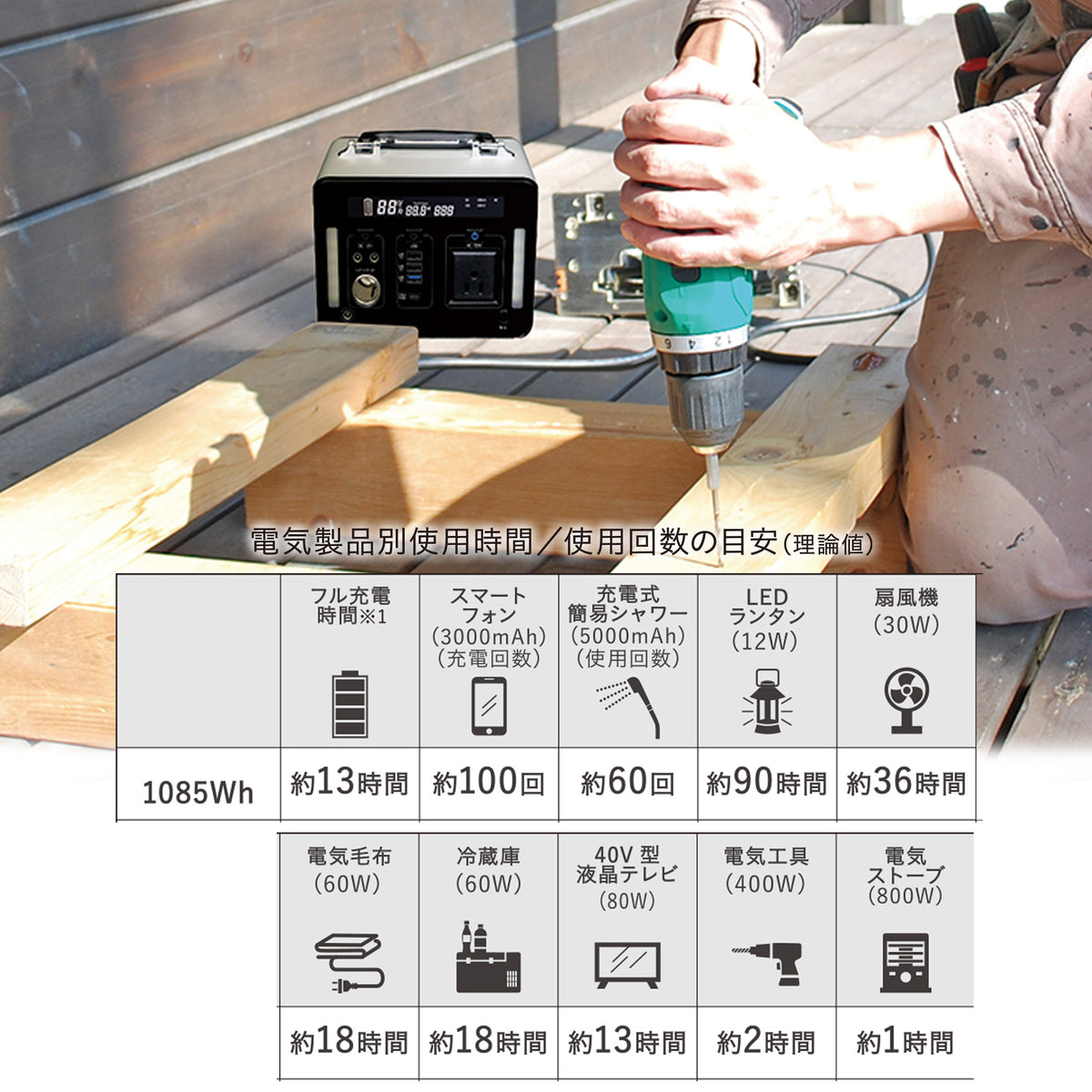 大容量　ポータブル電源【100台限定】